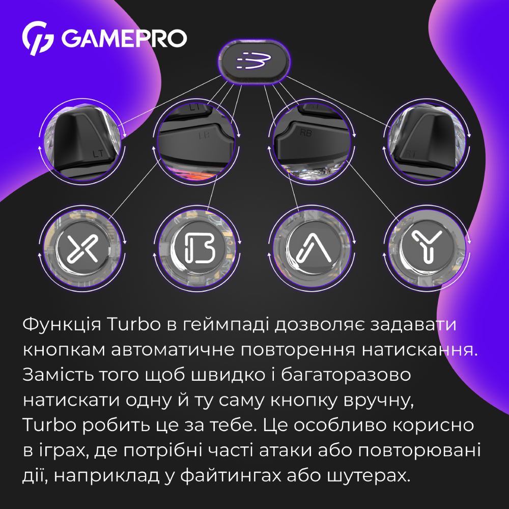 Заказать Геймпад GAMEPRO GPX13T 2.4G/BT 5.1/USB RGB Transparent