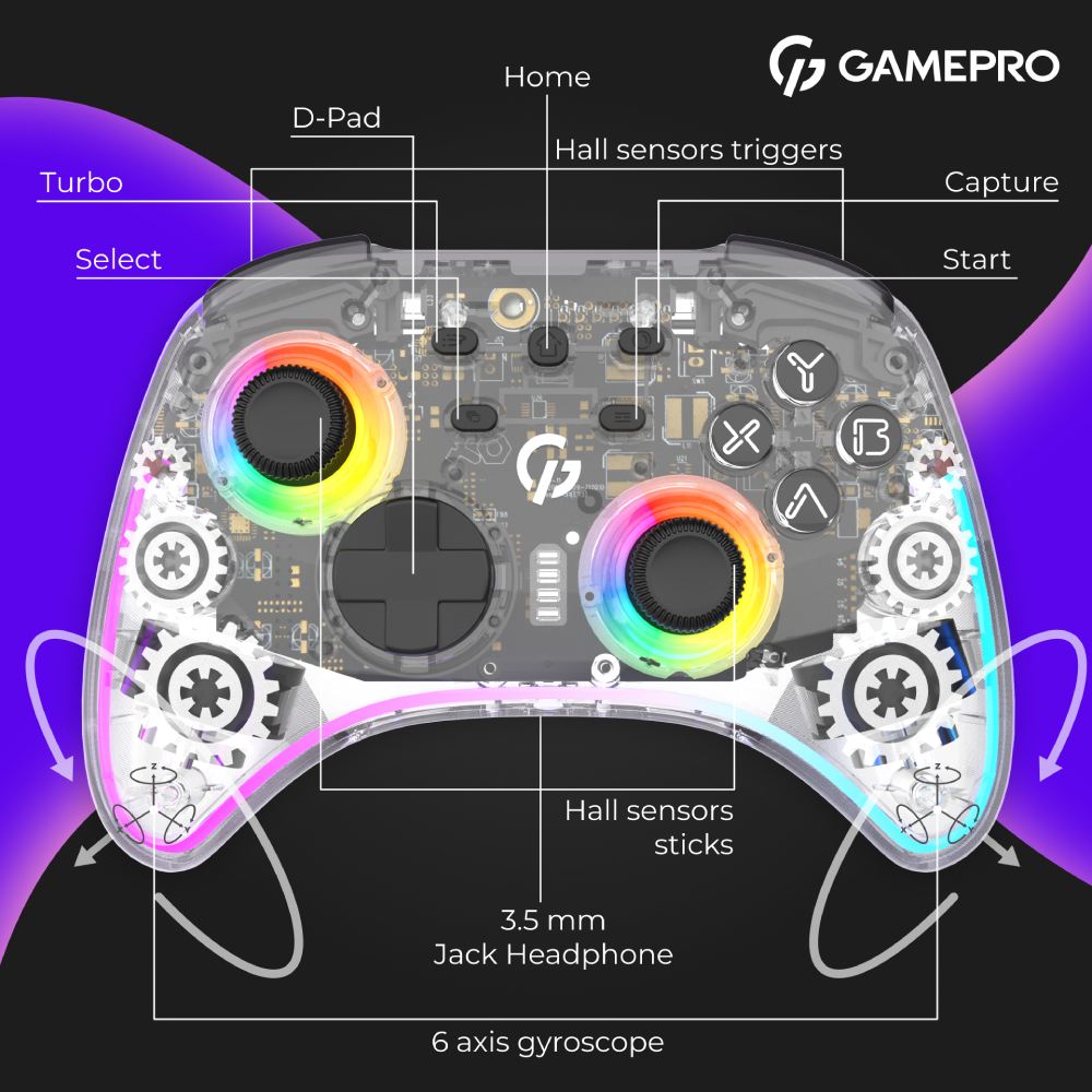 Геймпад GAMEPRO GPX13T 2.4G/BT 5.1/USB RGB Transparent Тип підключення bluetooth