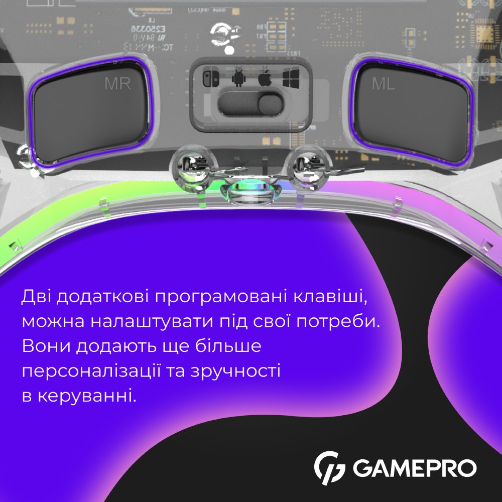 Фото 16 Геймпад GAMEPRO GPX13T 2.4G/BT 5.1/USB RGB Transparent