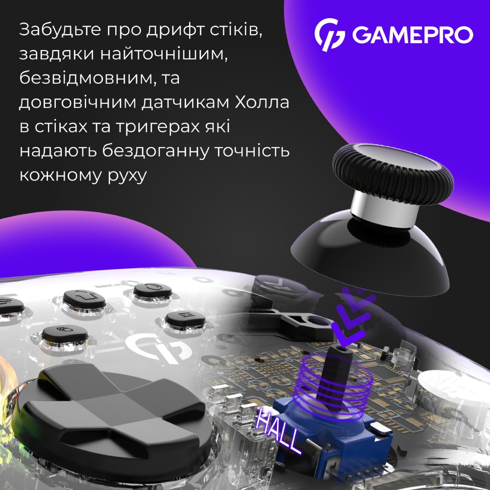 Фото 14 Геймпад GAMEPRO GPX13T 2.4G/BT 5.1/USB RGB Transparent