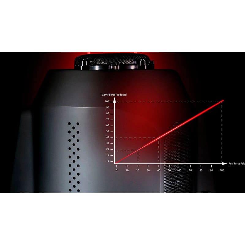 Фото 14 Кермо THRUSTMASTER T-GT II EU PS5/PS4/PS3/PC (4160823)
