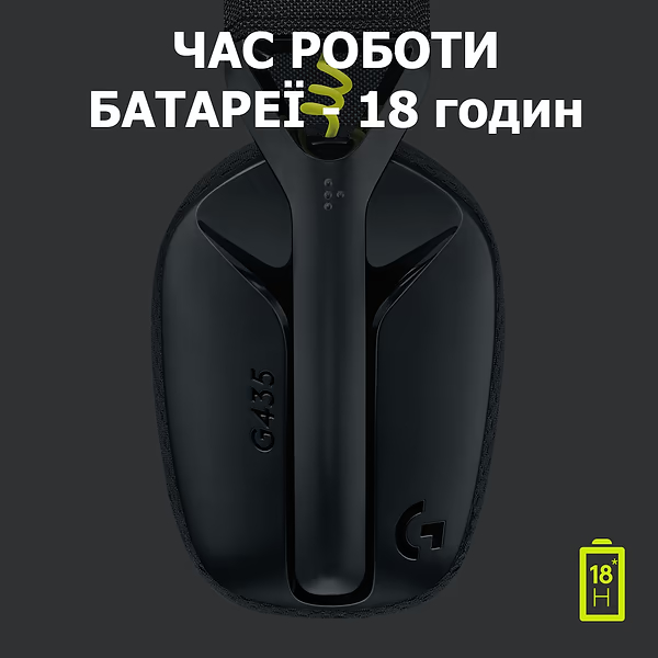 Фото 19 Кермо LOGITECH G29 Racing Wheel and Pedals для PS4-5 та PC + гарнітура G435 Black (991-000539)
