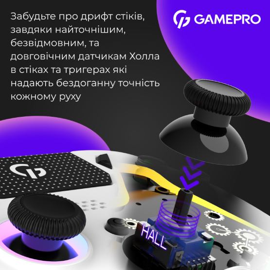 Внешний вид Геймпад GAMEPRO GPS20W White