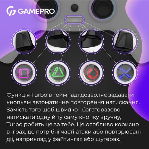 Изображение Геймпад GAMEPRO GPS20W White