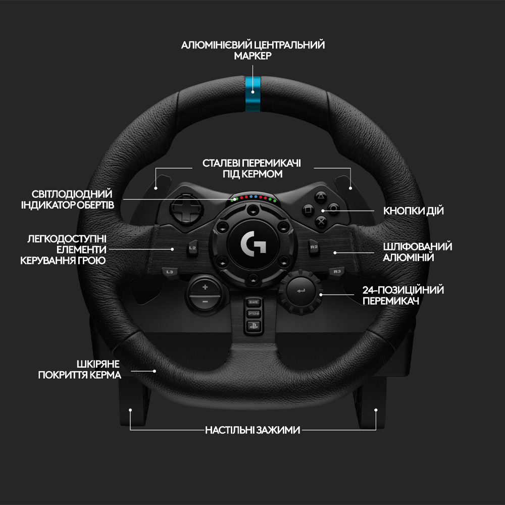 Руль LOGITECH G923 SE Racing Wheel and Pedals для PS4-5 and PC + Shifter Black (991-000531) Количество кнопок 16