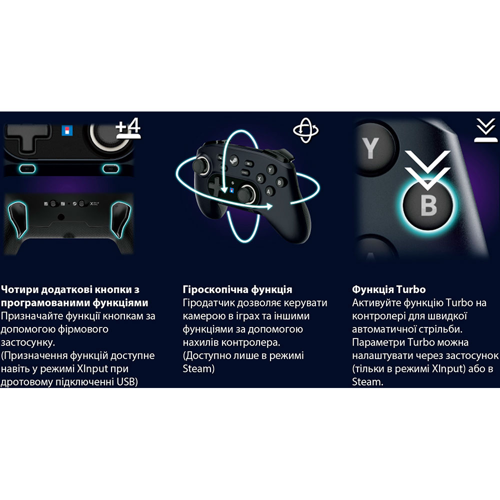 Фото 14 Геймпад HORI Wireless HORIPAD for Steam (ACC-1173)