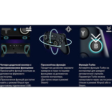 Геймпад HORI Wireless HORIPAD for Steam (ACC-1173)