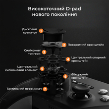 Геймпад AJAZZ GP100 2.4G/BT/USB RGB Black (GP100-B)