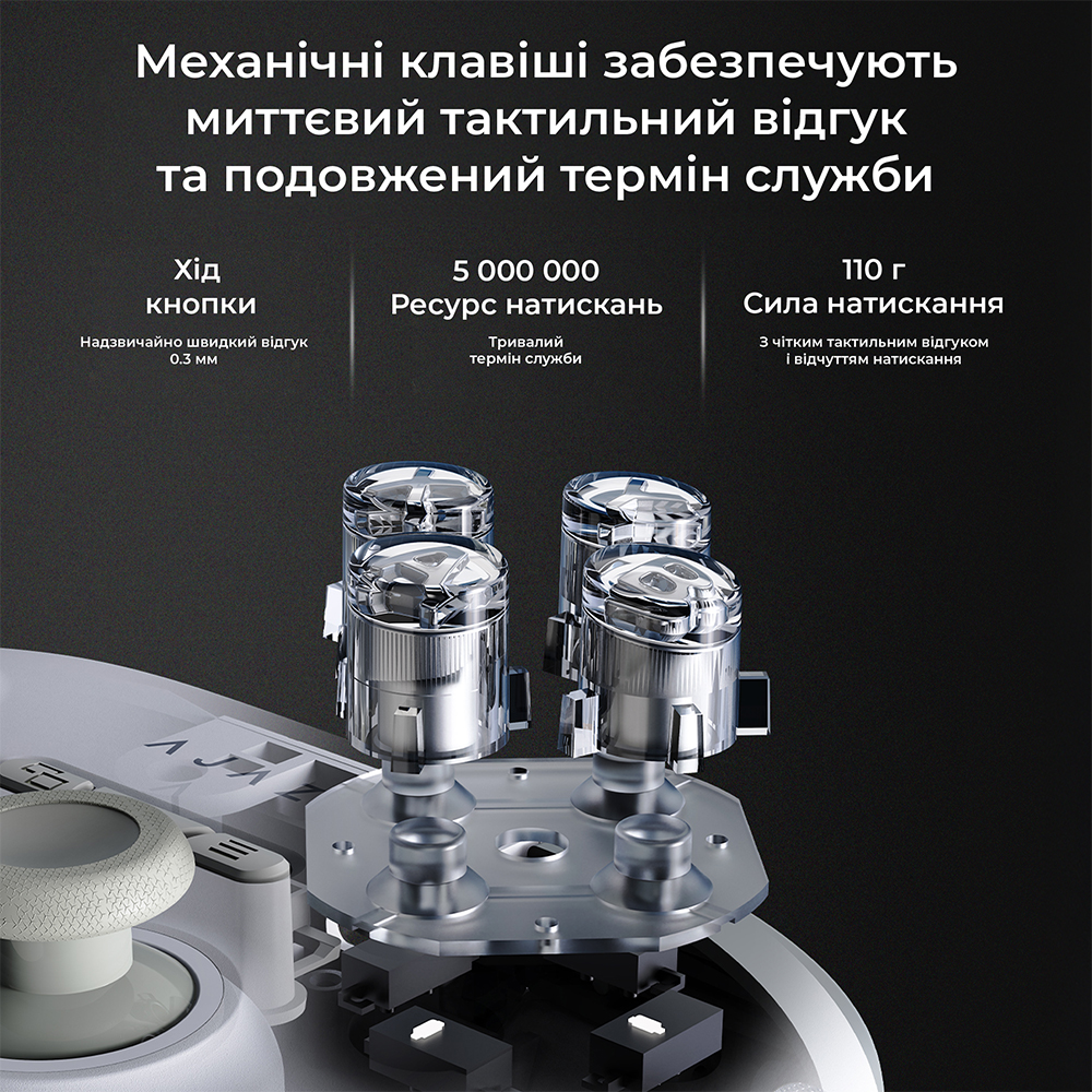 Внешний вид Геймпад AJAZZ GP100 2.4G/BT/USB RGB White (GP100-W)