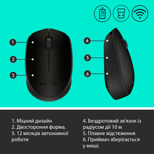 Мышь LOGITECH M170 (910-004642)