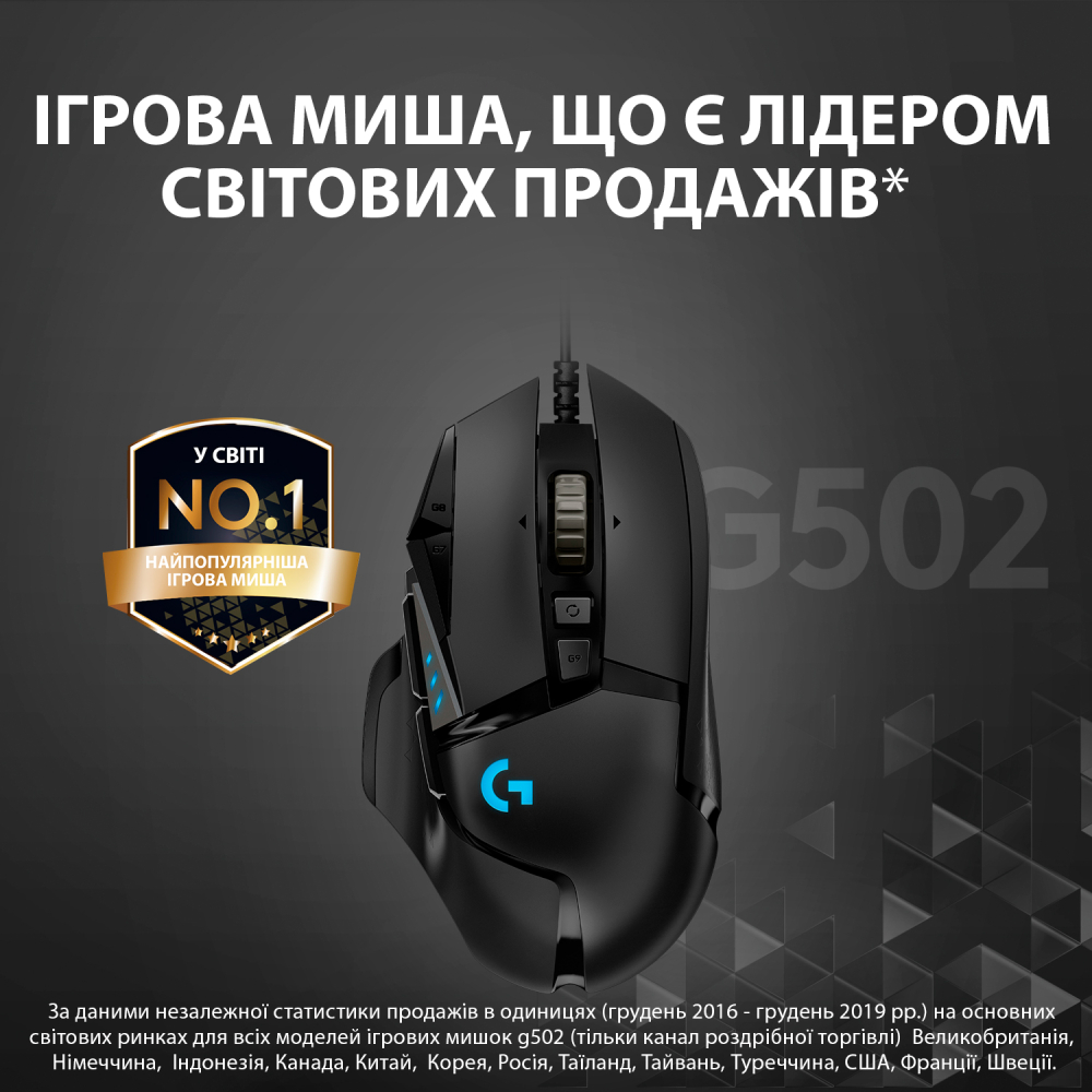 Внешний вид Мышь LOGITECH G502 HERO (910-005470)