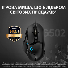 Мышь LOGITECH G502 HERO (910-005470)