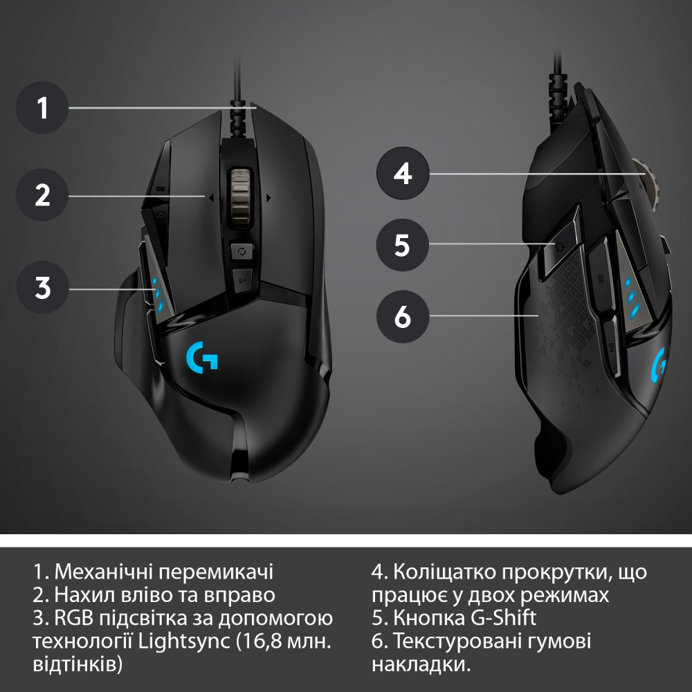 Покупка Мышь LOGITECH G502 HERO (910-005470)