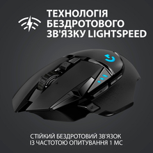 Миша LOGITECH G502 LIGHTSPEED Wireless (L910-005567)