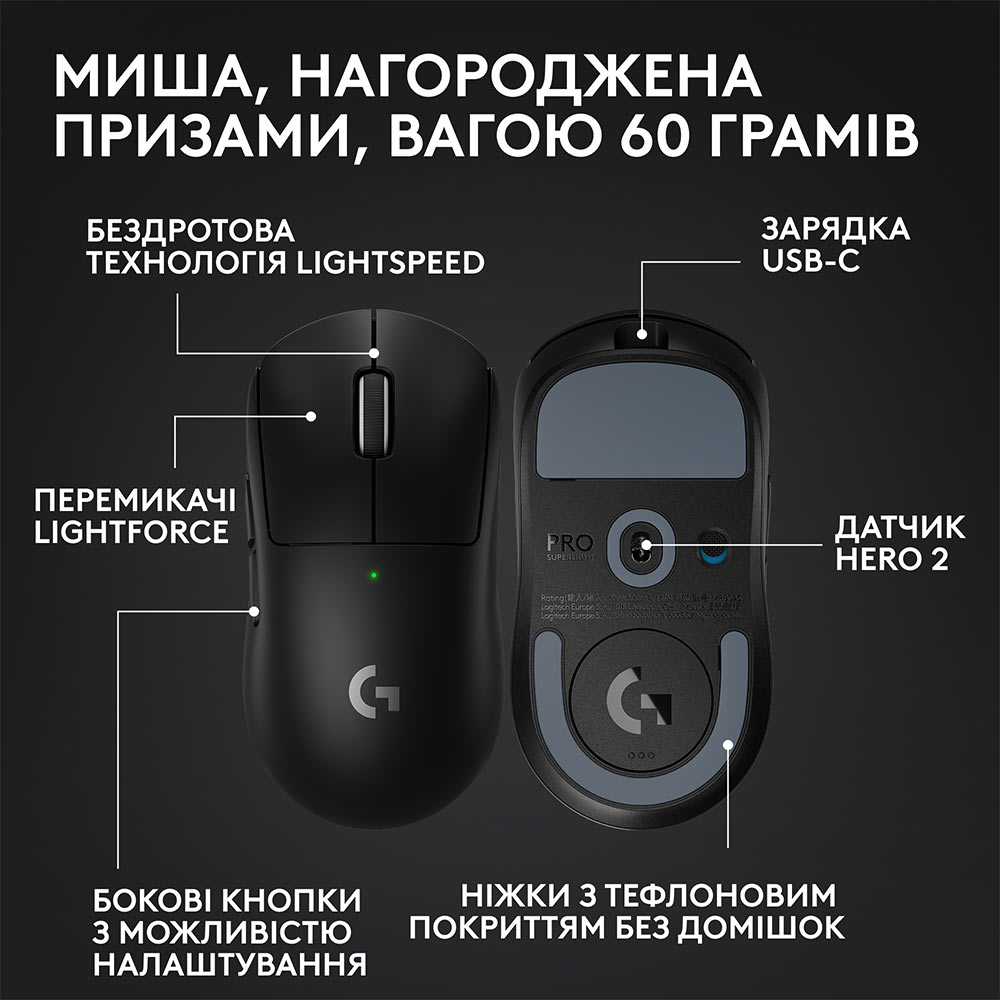 Зовнішній вигляд Миша LOGITECH G Pro X Superlight 2 Lightspeed Black (L910-006630)