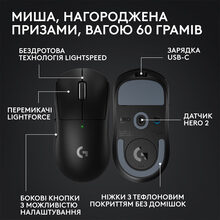 Миша LOGITECH G Pro X Superlight 2 Lightspeed Black (L910-006630)