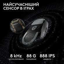 Миша LOGITECH G Pro X Superlight 2 Lightspeed Black (L910-006630)