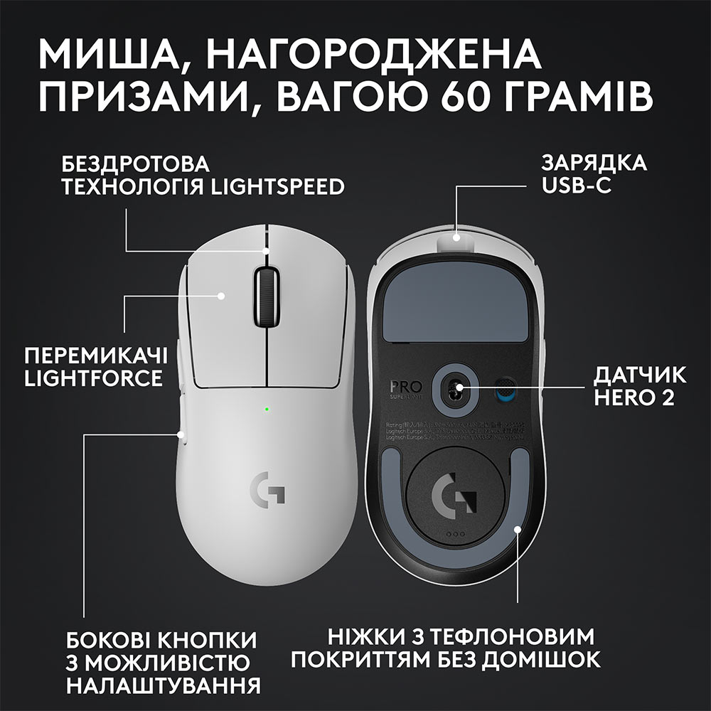 Внешний вид Мышь LOGITECH G Pro X Superlight 2 Lightspeed White (L910-006638)