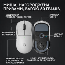 Мышь LOGITECH G Pro X Superlight 2 Lightspeed White (L910-006638)