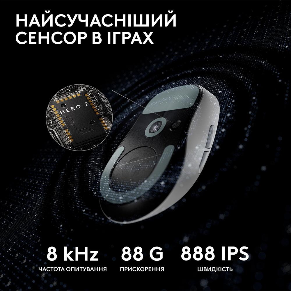 Мышь LOGITECH G Pro X Superlight 2 Lightspeed White (L910-006638) Беспроводное подключение RF