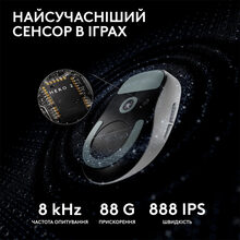 Мышь LOGITECH G Pro X Superlight 2 Lightspeed White (L910-006638)