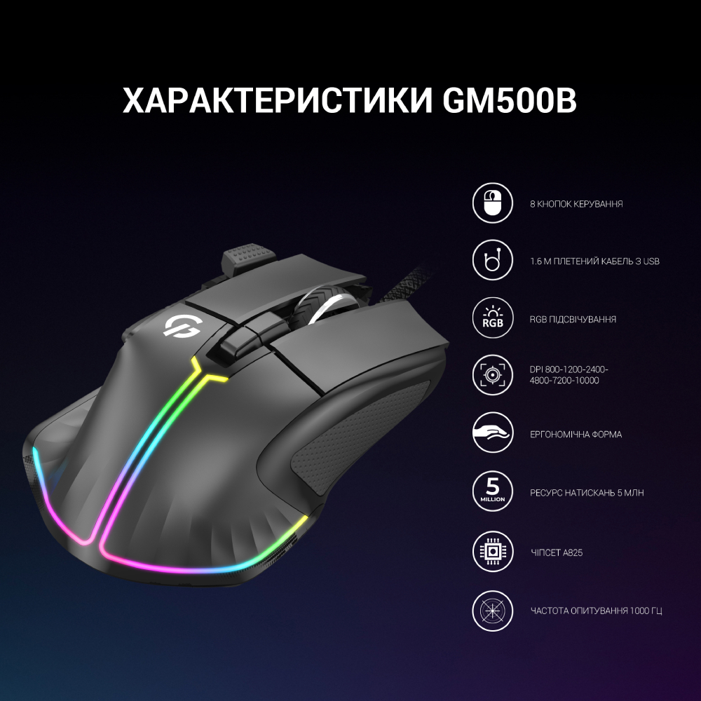 Изображение Мышь GAMEPRO GM500B