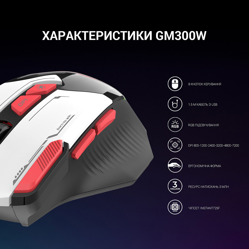 Заказать Мышь GAMEPRO GM300W White Black (4820216972658)