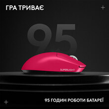 Миша LOGITECH G PRO X SUPERLIGHT 2 LIGHTSPEED Gaming, Magenta (910-006797)