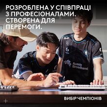 Миша LOGITECH G PRO X SUPERLIGHT 2 LIGHTSPEED Gaming, Magenta (910-006797)