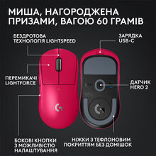 Миша LOGITECH G PRO X SUPERLIGHT 2 LIGHTSPEED Gaming, Magenta (910-006797)