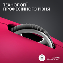Миша LOGITECH G PRO X SUPERLIGHT 2 LIGHTSPEED Gaming, Magenta (910-006797)