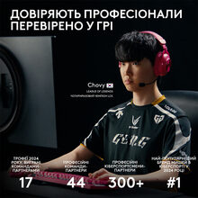 Миша LOGITECH G PRO X SUPERLIGHT 2 LIGHTSPEED Gaming, Magenta (910-006797)