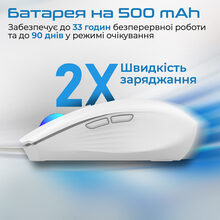 Мышь PROMATE Kitt Wireless White (kitt.white)