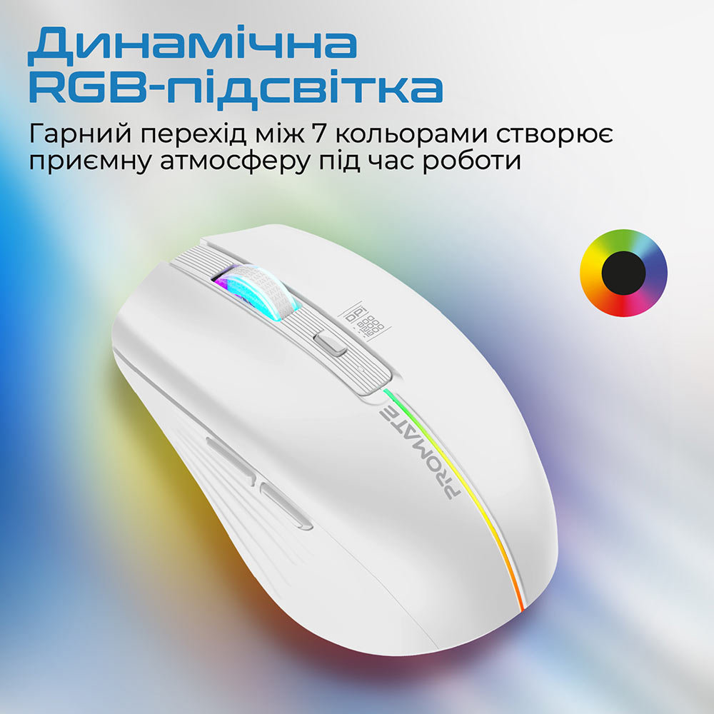 Внешний вид Мышь PROMATE Kitt Wireless White (kitt.white)