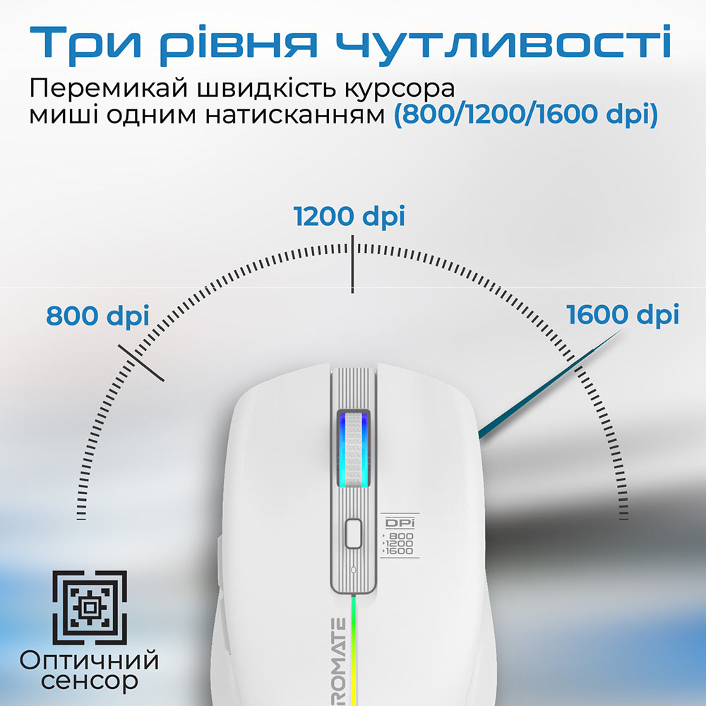 Миша PROMATE Kitt Wireless White (kitt.white) Бездротове підключення RF