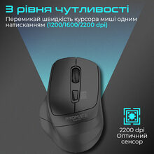 Миша PROMATE Samit Wireless Black (samit.black)