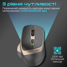 Мышь PROMATE Samit Wireless Gold (samit.gold)