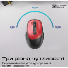 Мышь PROMATE Uniglide Wireless Red (uniglide.red)