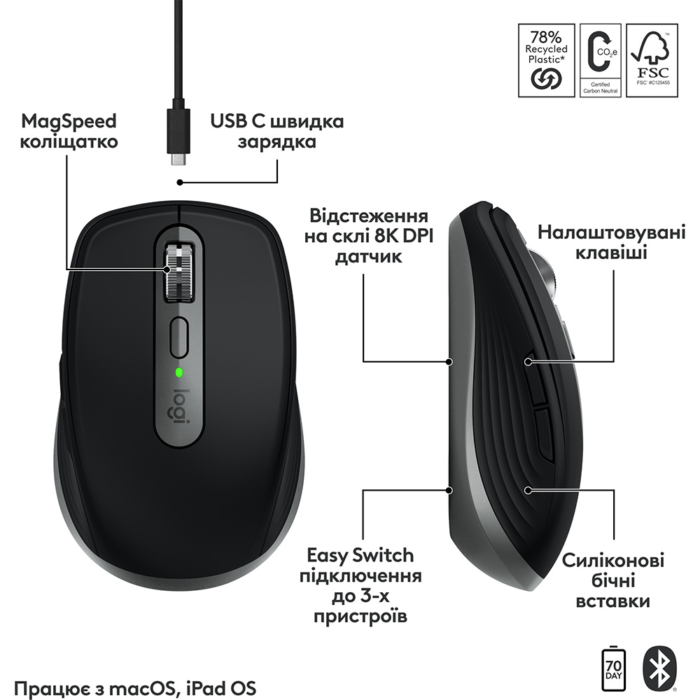 Покупка Миша LOGITECH MX Anywhere 3S для Mac Space Grey (910-006947)