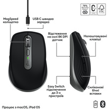Миша LOGITECH MX Anywhere 3S для Mac Space Grey (910-006947)