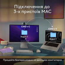 Мышь LOGITECH MX Anywhere 3S for Mac Pale Grey (910-006946)