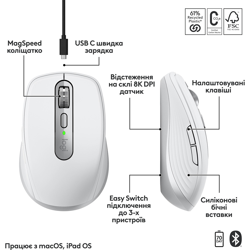 Покупка Мышь LOGITECH MX Anywhere 3S for Mac Pale Grey (910-006946)