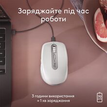 Мышь LOGITECH MX Anywhere 3S for Mac Pale Grey (910-006946)
