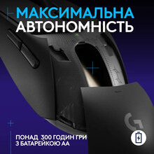 Мышь LOGITECH G309 Lightspeed Black (910-007199)