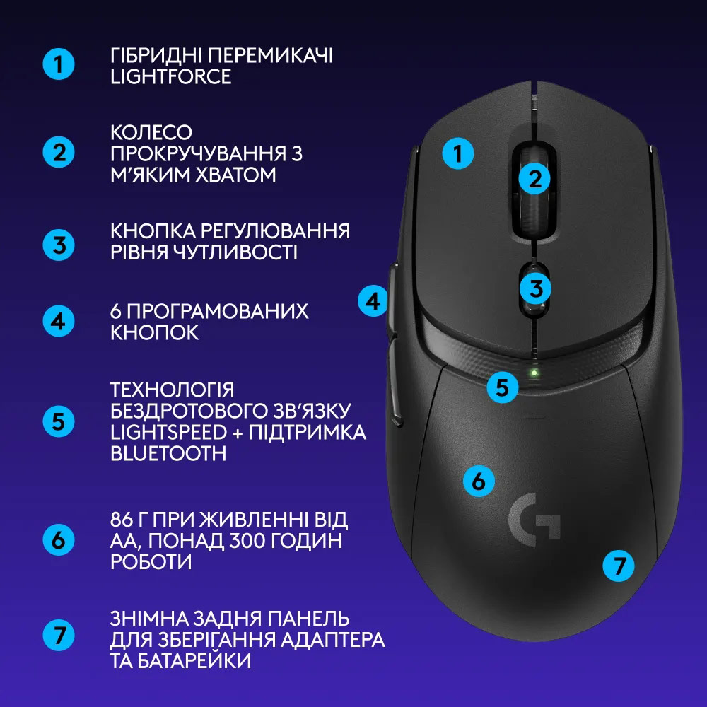 Заказать Мышь LOGITECH G309 Lightspeed Black (910-007199)