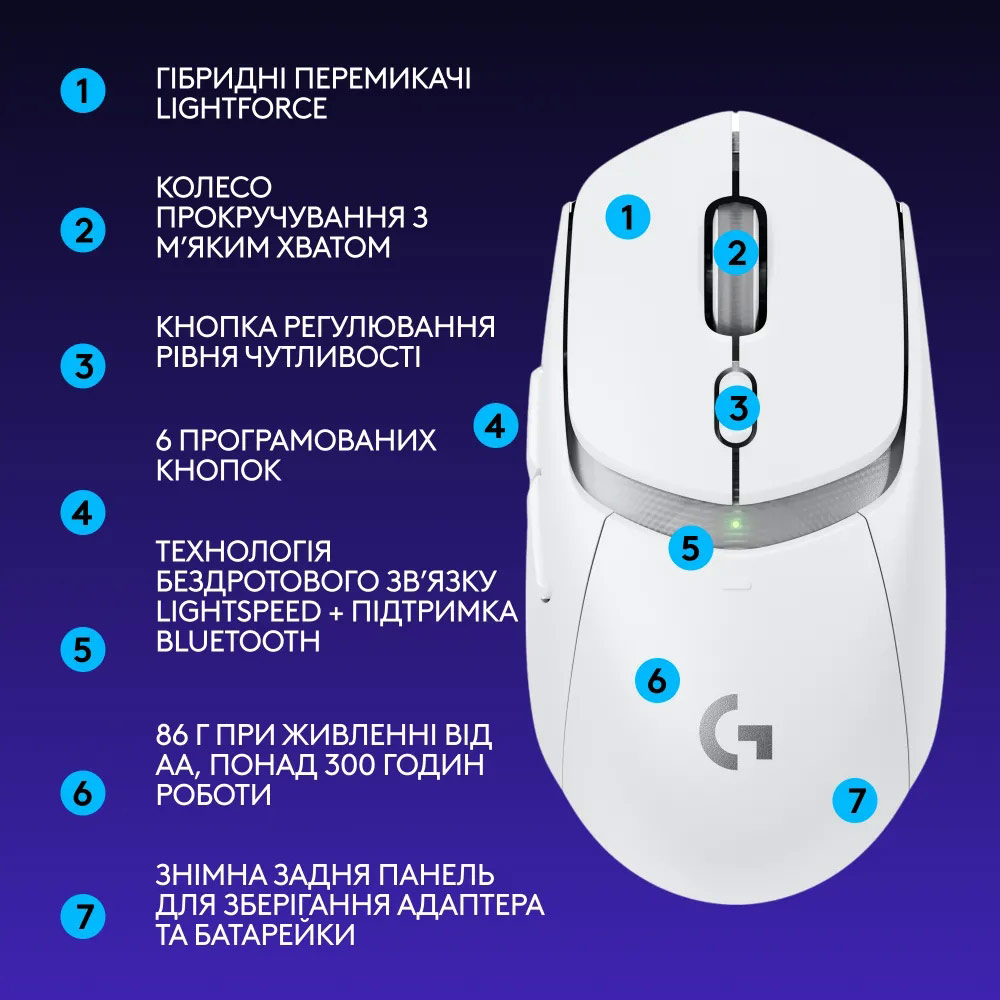 Замовити Миша LOGITECH G309 Lightspeed White (910-007207)