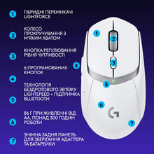 Миша LOGITECH G309 Lightspeed White (910-007207)