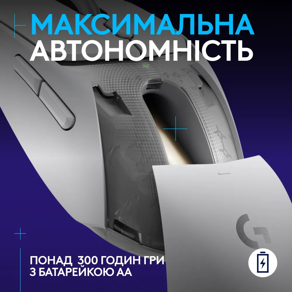 Зовнішній вигляд Миша LOGITECH G309 Lightspeed White (910-007207)