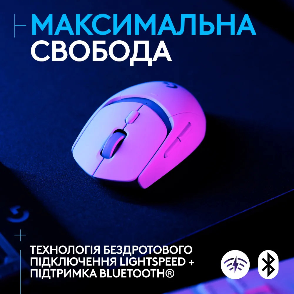 Миша LOGITECH G309 Lightspeed White (910-007207) Тип сенсора оптичний