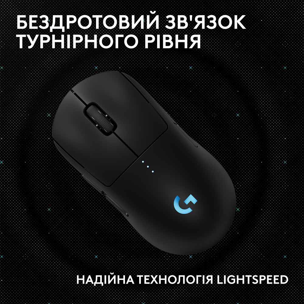 Мышь LOGITECH G Pro 2 Lightspeed Wireless Black (910-007295) Тип сенсора оптический